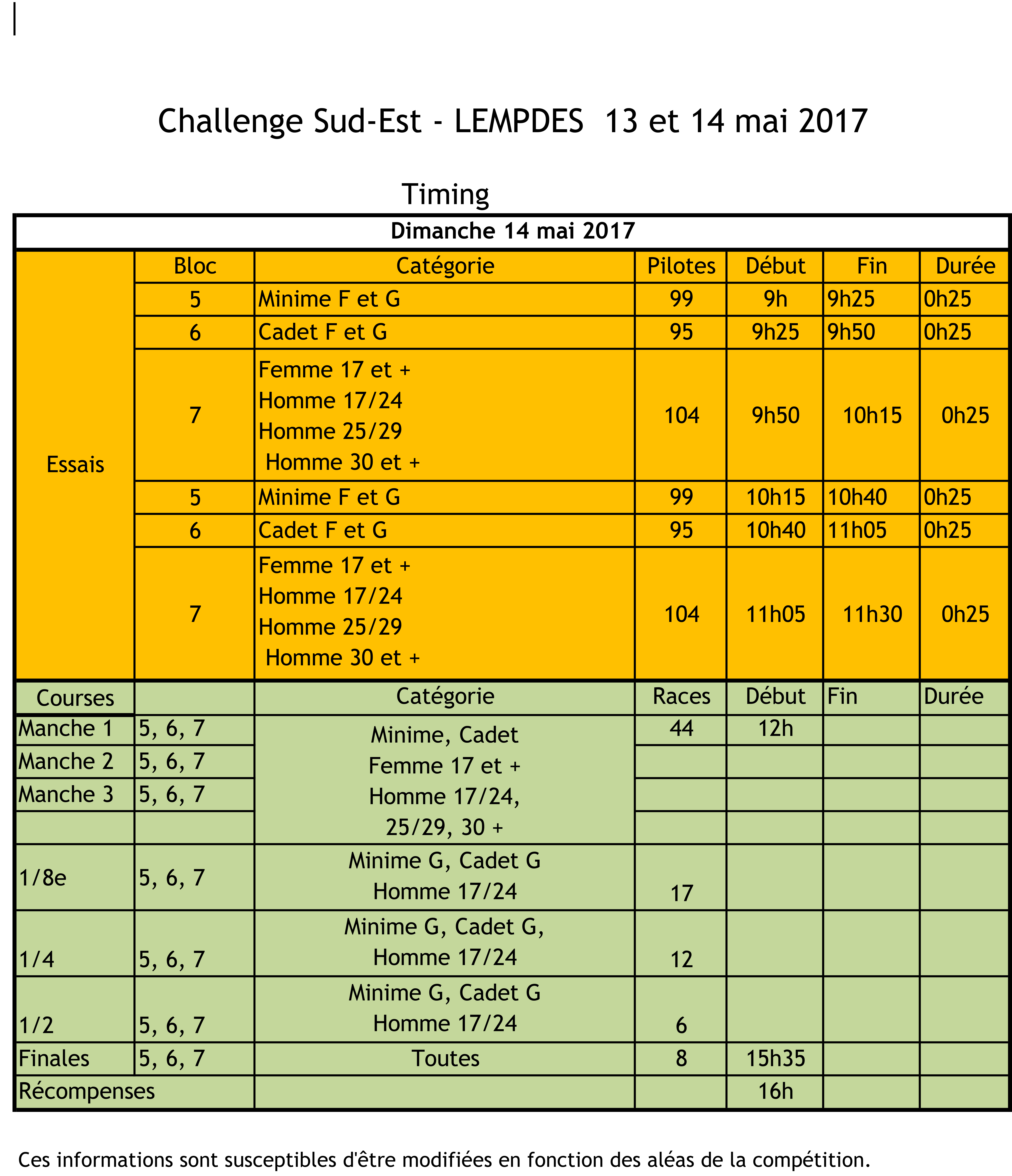 menu timing dimanche 2017 05 11