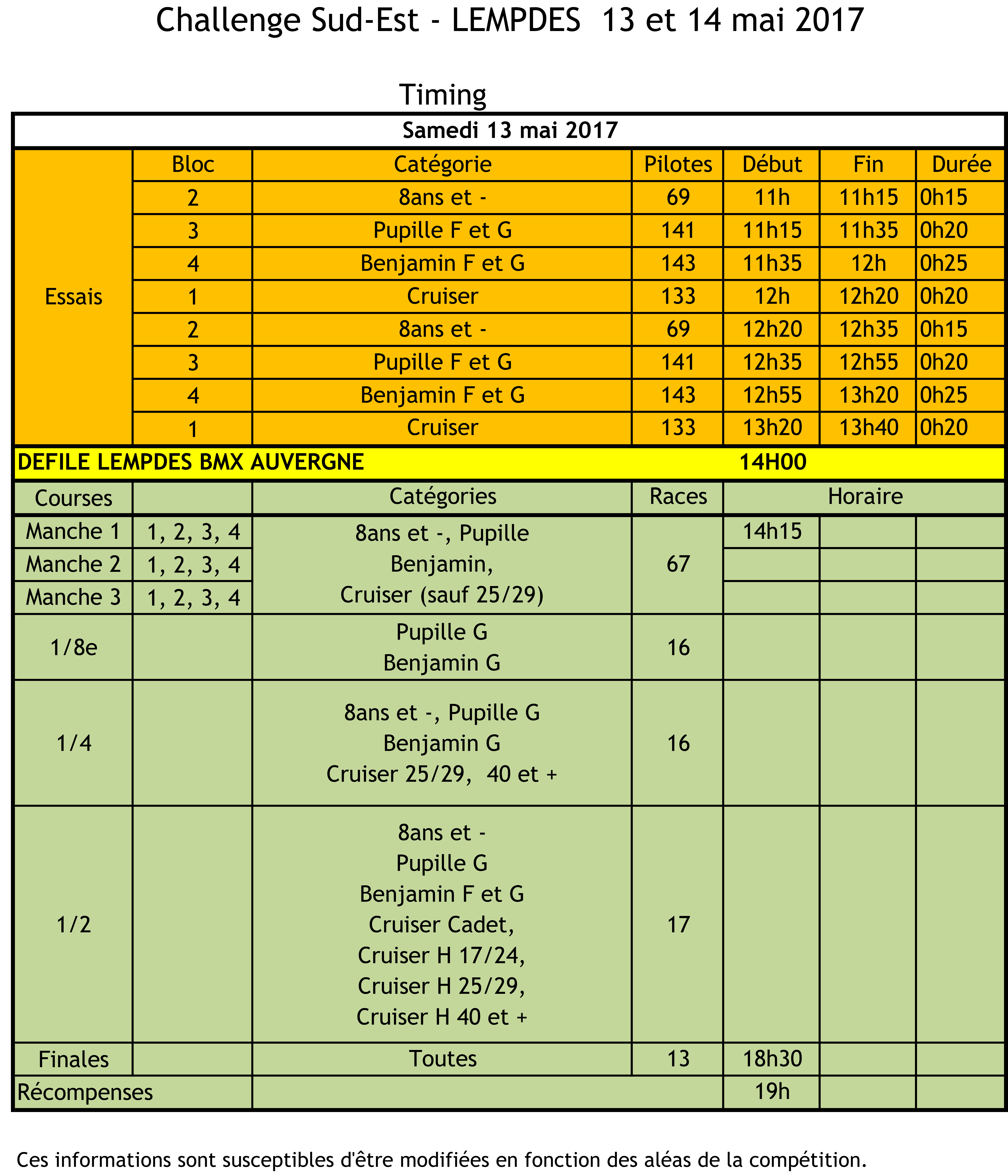 menu timing samedi 2017 05 11
